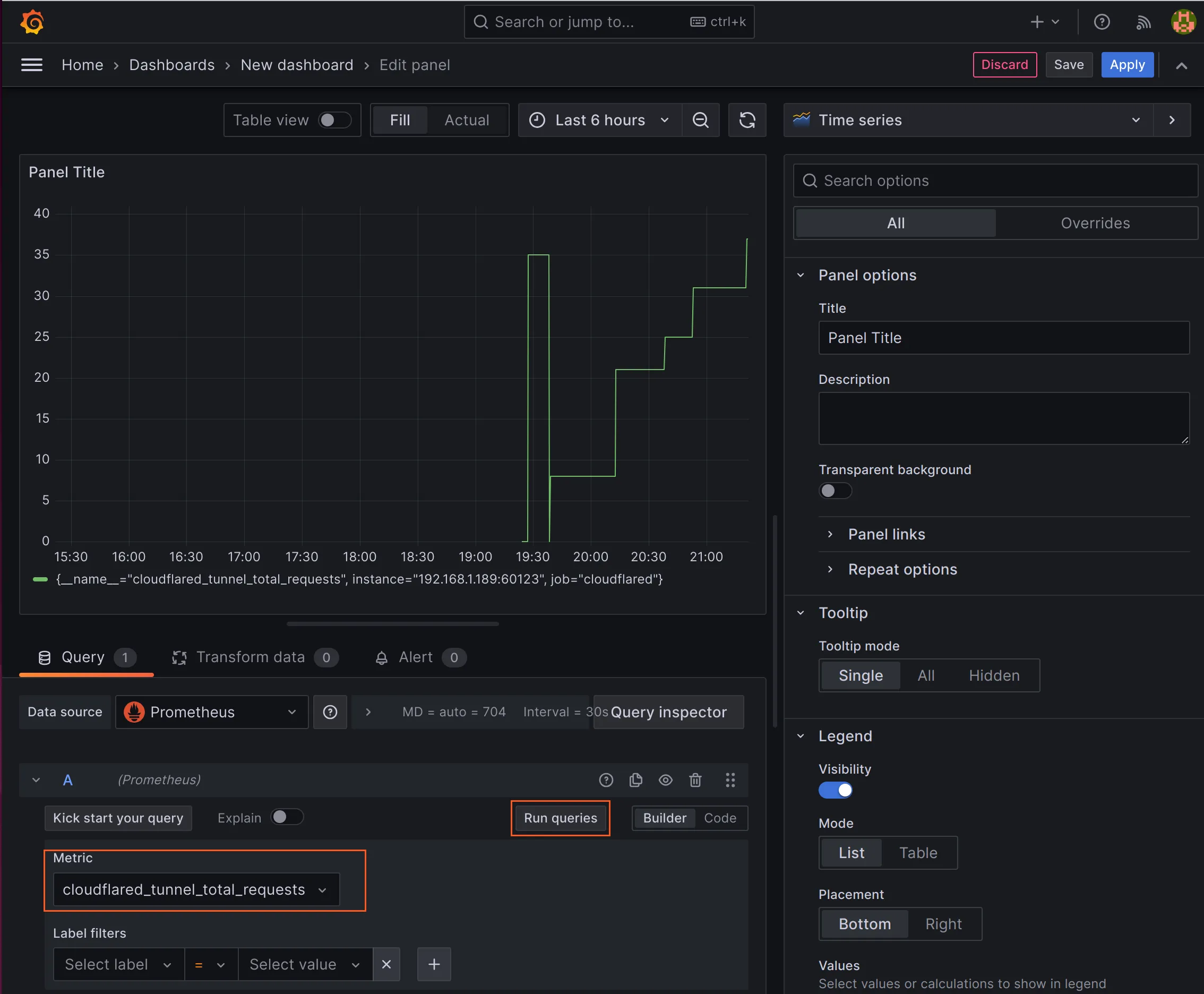 显示隧道指标图表的 Grafana 仪表板