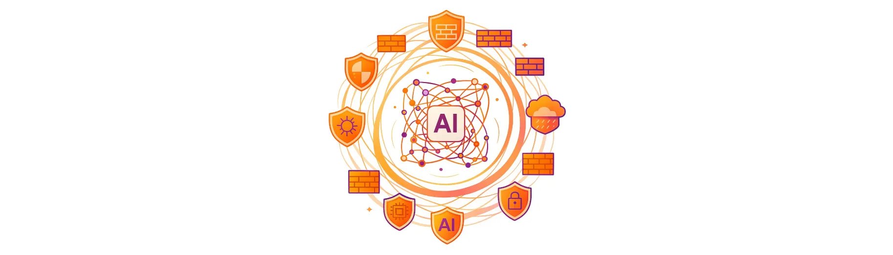 AI 安全横幅图像