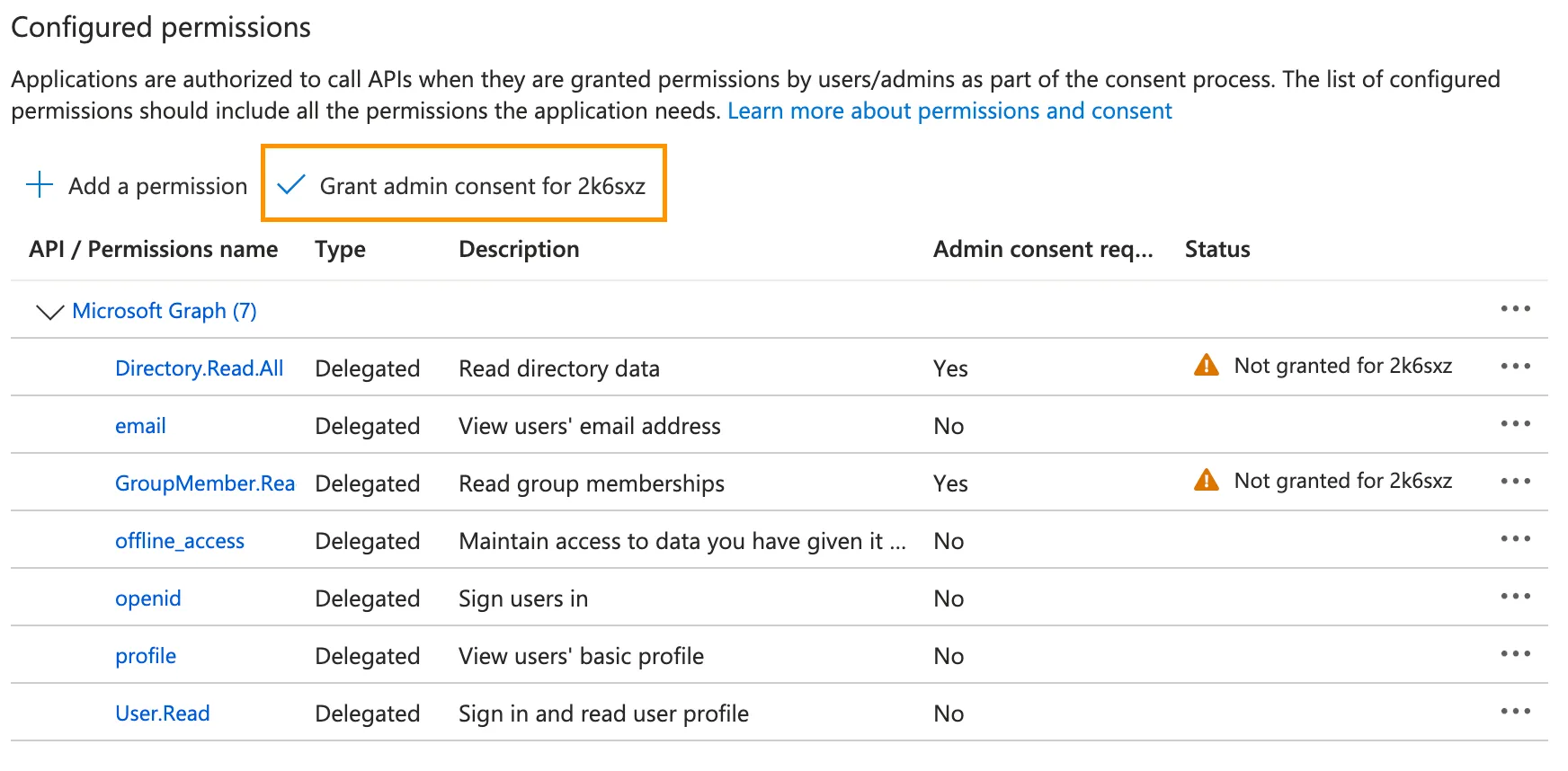 Azure 中已配置的权限列表