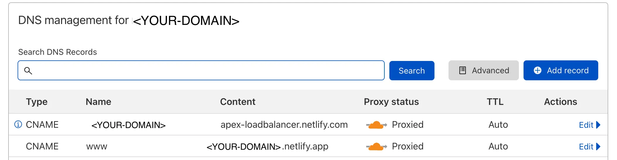 Cloudflare DNS 仪表板中 DNS 管理的示例