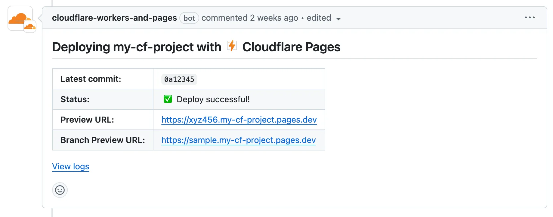 GitHub 预览 URL