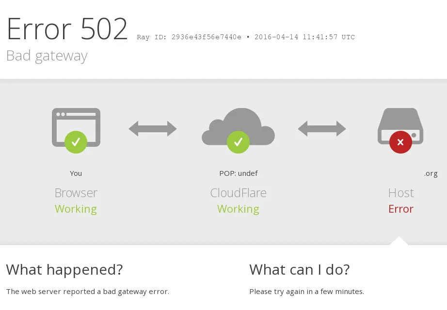 Cloudflare 品牌错误 502 示例。