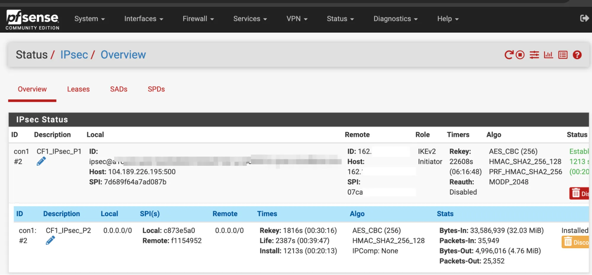 pfSense IPsec 概览
