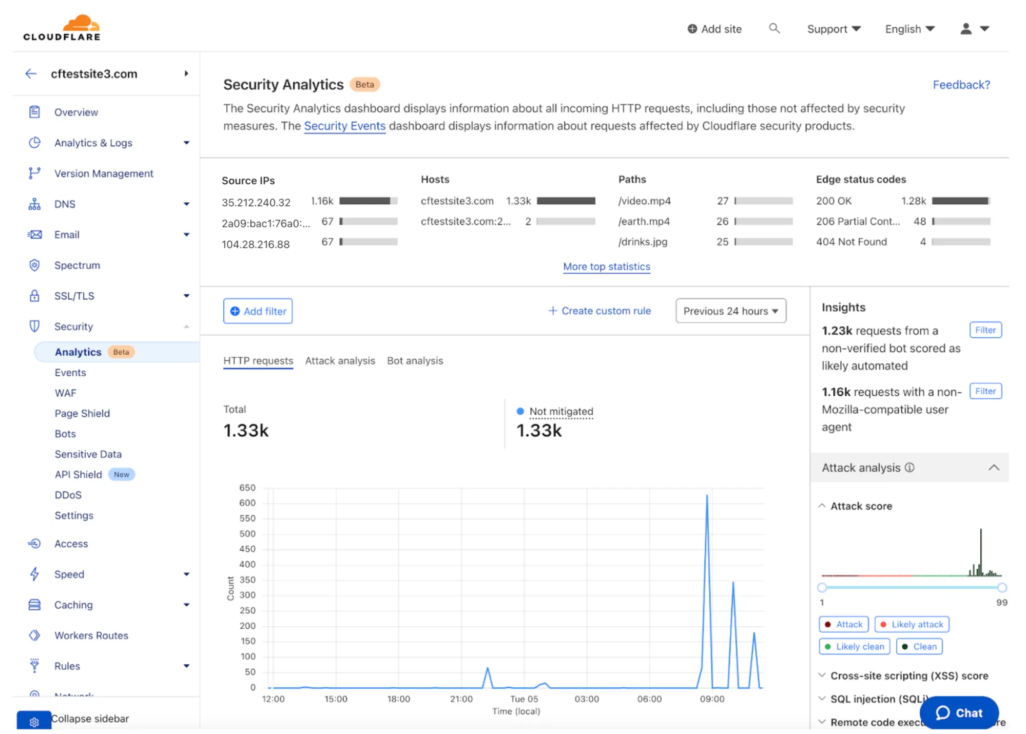 Cloudflare 安全分析在一个地方汇集了 Cloudflare 的所有检测功能。