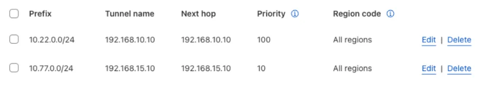 Cloudflare 仪表板上的静态路由值