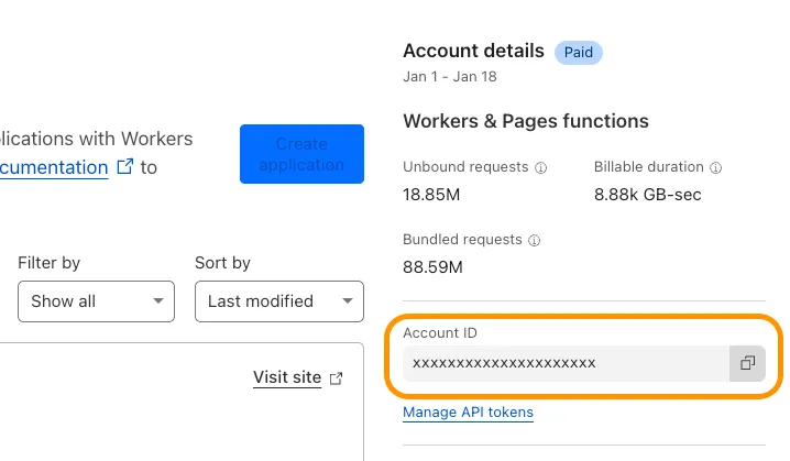 Workers & Pages Overview（概览）页面截图，账户 ID 部分已高亮